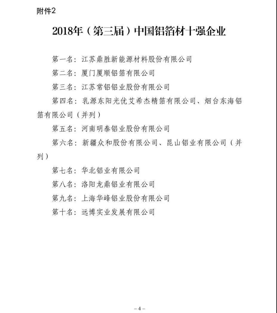 明泰鋁業(yè)鋁箔廠(chǎng)家