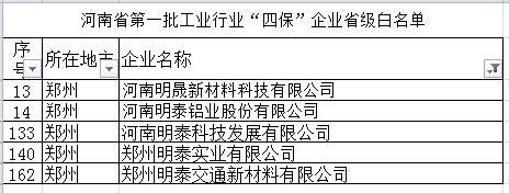明泰鋁業
